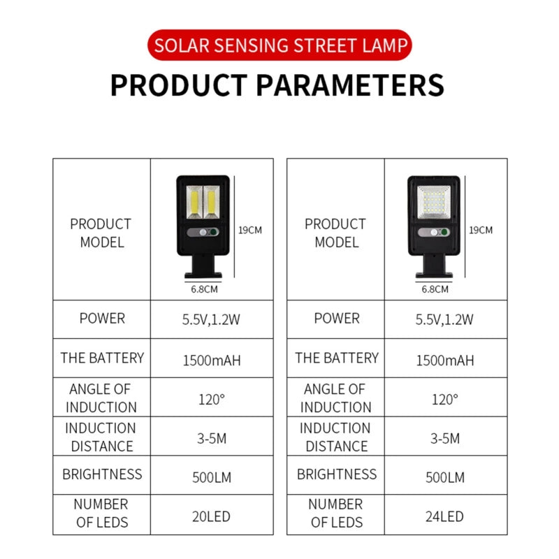 Solar Moderno Rectangular Acrílico Aplique de Pared Negro